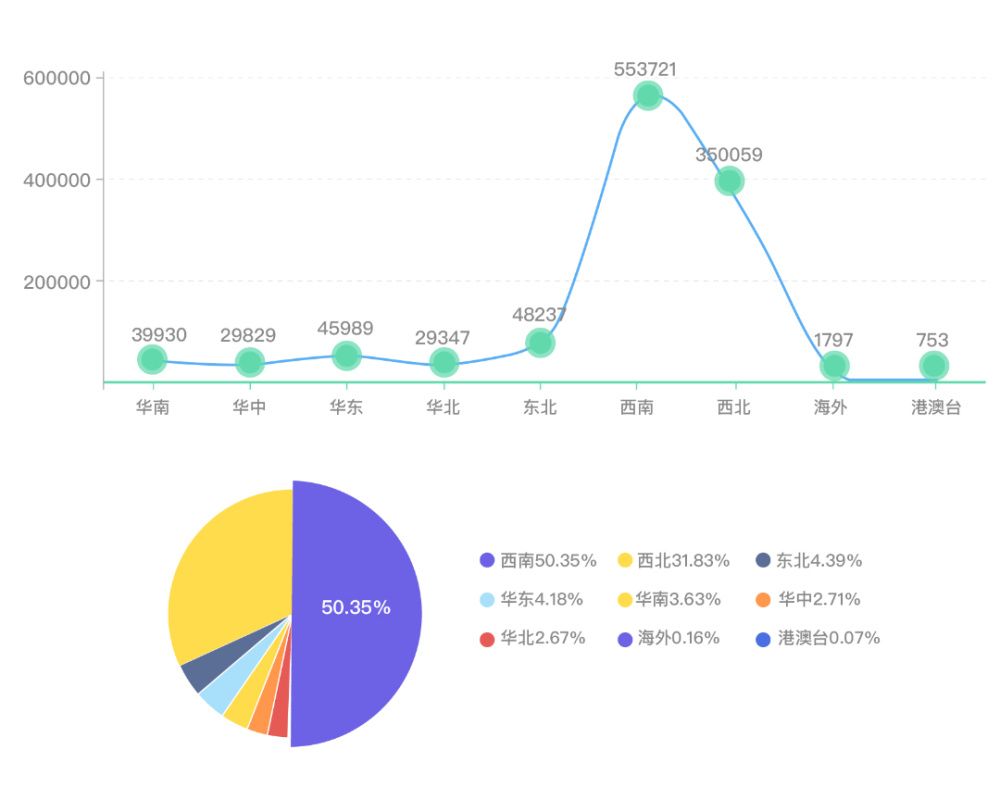 数据图表 1.19-10.jpg 数据图表 1.19-10.jpg