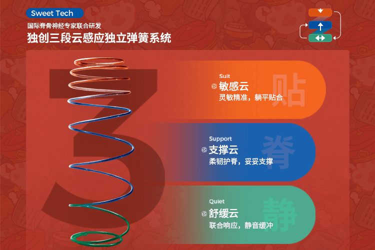 肤感产品效果图.jpg