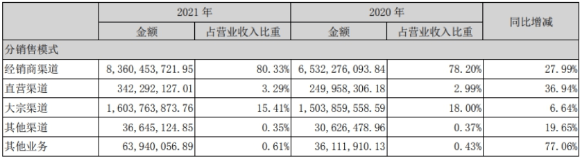 微信图片_20220412150509.jpg